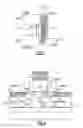 Fig. 03 - Secure anti-fuse with low voltage programming through localized diffusion heating