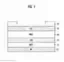 Fig. 02 - BONDING PAD FOR ANTI-PEELING PROPERTY AND METHOD FOR FABRICATING THE SAME