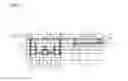 Fig. 07 - SEMICONDUCTOR DEVICE