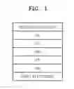 Fig. 02 - Dendrimer and organic light-emitting device using the same