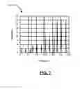 Fig. 07 - Multipoint voltage and current probe system