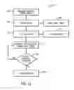 Fig. 07 - Power layer generation of inverter gate drive signals