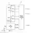 Fig. 02 - Apparatus for generating a plurality of different voltage level clock signals