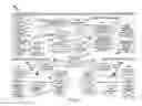 Fig. 12 - METHOD AND APPARATUS FOR PROVIDING IDENTIFICATION