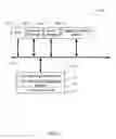 Fig. 02 - METHOD FOR INFORMING A USER OF A POSSIBILITY TO COMPLETE THE EXECUTION OF A PROCESS IN A COMPUTING DEVICE