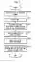 Fig. 07 - Display device, image display system, and image display method