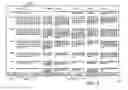Fig. 06 - System and Method for Visualizing Multi-Dimensional Data Using Shape Attributes