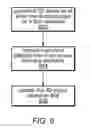 Fig. 06 - Tools for use within a three dimensional scene