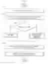Fig. 06 - Computer graphics video synthesizing device and method, and display device