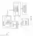 Fig. 02 - SYSTEM AND METHOD FOR VISUALIZING MULTI-DIMENSIONAL DATA USING SHAPE ATTRIBUTES
