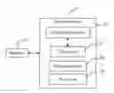 Fig. 01 - HOST COMPUTER AND METHOD FOR ADJUSTING DISPLAY PARAMETERS