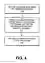 Fig. 05 - Color management system