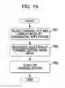 Fig. 16 - Information processing apparatus and method