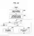 Fig. 32 - Information processing apparatus and method