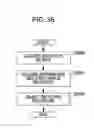 Fig. 35 - Information processing apparatus and method