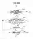 Fig. 42 - Information processing apparatus and method