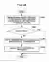 Fig. 51 - Information processing apparatus and method