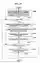 Fig. 52 - Information processing apparatus and method