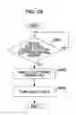 Fig. 54 - Information processing apparatus and method