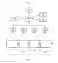 Fig. 02 - Method of displaying an operating system's graphical user interface on a large multi-projector display