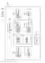 Fig. 02 - Information processing device, information processing method and computer program for highlighting content in an electronic document
