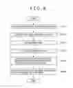 Fig. 06 - Information processing device, information processing method and computer program for highlighting content in an electronic document