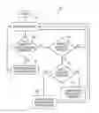 Fig. 01 - System and method for modifying operation of an inkjet printer to accommodate changing environmental conditions