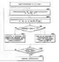 Fig. 01 - Inkjet printer and inkjet printing method