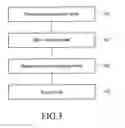 Fig. 03 - IMAGE CAPTURING DEVICE AND CONTROL METHOD OF OPERATION MODE THEREOF, AND ELECTRONIC DEVICE USING IMAGE CAPTURING DEVICE