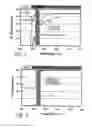Fig. 02 - Ophthalmic devices having a highly selective violet light transmissive filter and related methods