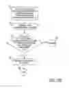 Fig. 34 - Check and U.S. bank note processing device and method