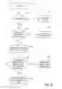 Fig. 49 - Check and U.S. bank note processing device and method