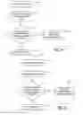 Fig. 52 - Check and U.S. bank note processing device and method