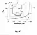 Fig. 08 - Two-dimensional surface normal slow-light photonic crystal waveguide optical phased array