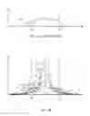 Fig. 09 - Quasi-parabolic solar concentrator and method