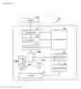 Fig. 02 - Data recording and reading device and method