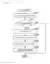 Fig. 07 - Data recording and reading device and method