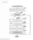Fig. 13 - Data recording and reading device and method