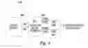 Fig. 06 - Resistive memory