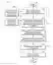 Fig. 01 - System and method for reconstruction of time-lapse data