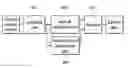 Fig. 01 - Device for accessing address information in an optical disc