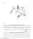 Fig. 02 - Configuration method and configuration device for the backhaul link in a long term evolution system