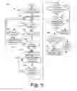 Fig. 06 - Uplink resynchronization for use in communication systems