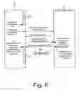 Fig. 07 - Uplink resynchronization for use in communication systems