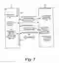 Fig. 08 - Uplink resynchronization for use in communication systems