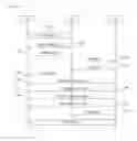 Fig. 02 - Method of reliable handover signaling procedure in a broadband wireless access system