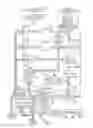Fig. 03 - Apparatus and method for determining the thermal stability of fluids