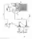 Fig. 05 - Apparatus and method for determining the thermal stability of fluids