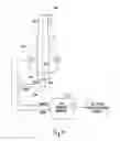 Fig. 09 - Apparatus and method for determining the thermal stability of fluids