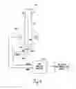 Fig. 09 - Dampening apparatus and method for single piston pump used in determining the thermal stability of fluids